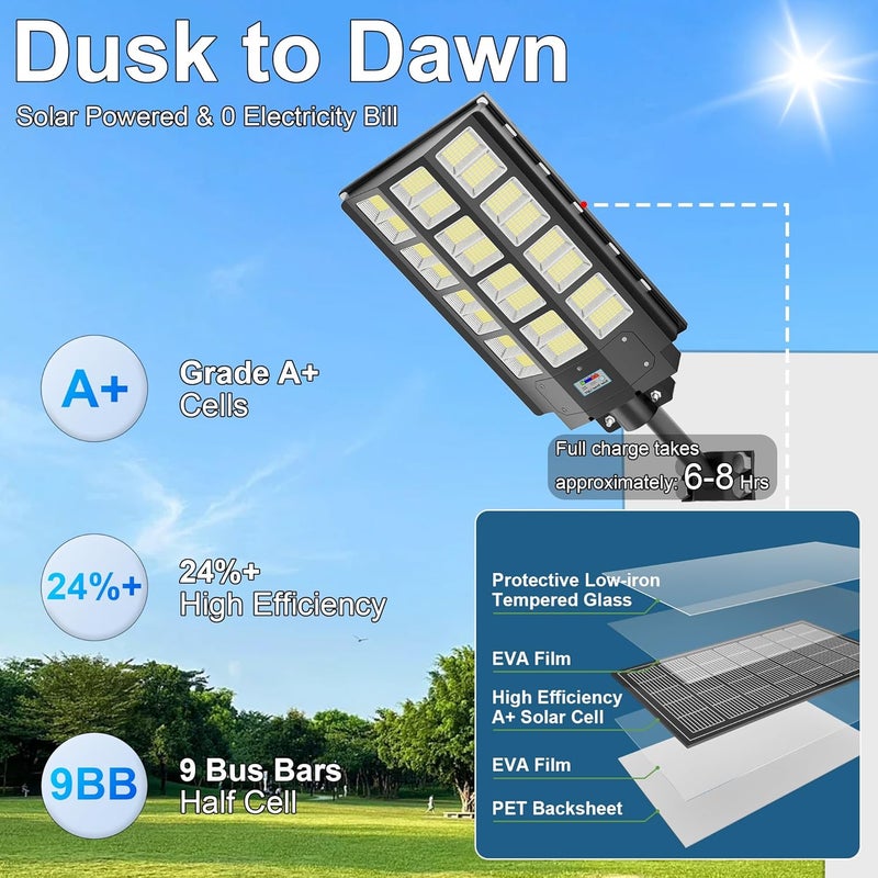 Jadisi 1-Pack 9500W Solar Street Light, Solar Street Lights Outdoor Waterproof, 240000LM 7000K Solar Powered Street Light, Dusk to Dawn, with Motion Sensor, LED Wide Angle Lamp - Image 2